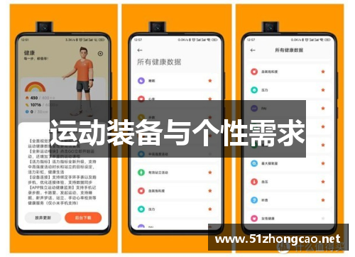 运动装备与个性需求